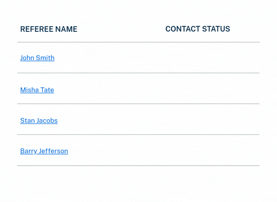Contact status