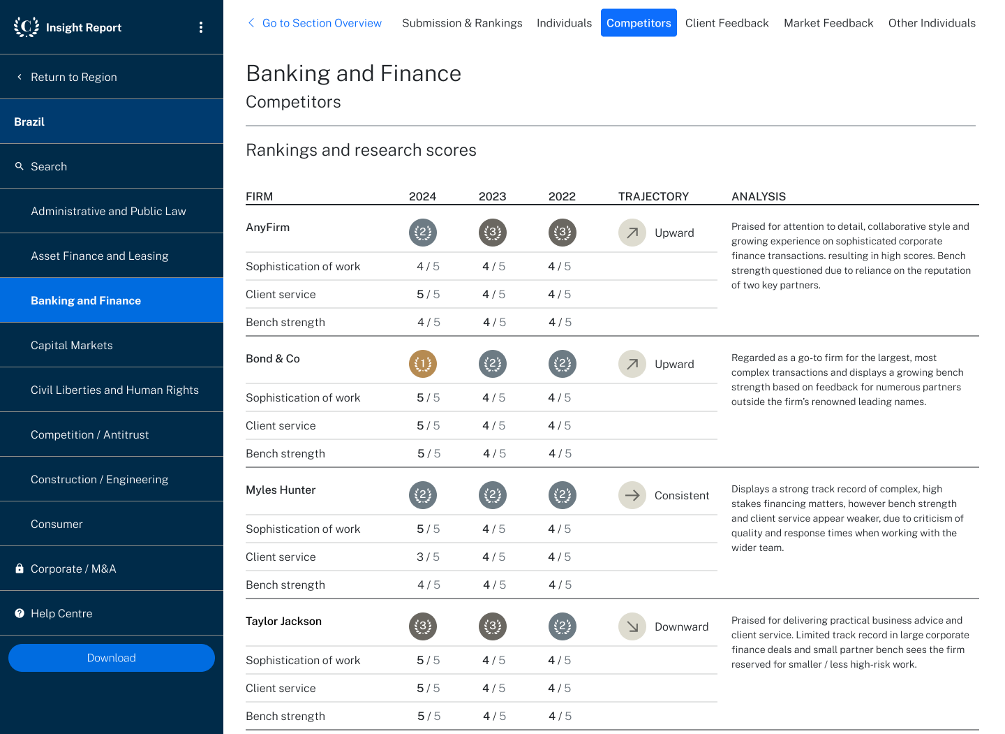 Chambers Insight new business gif