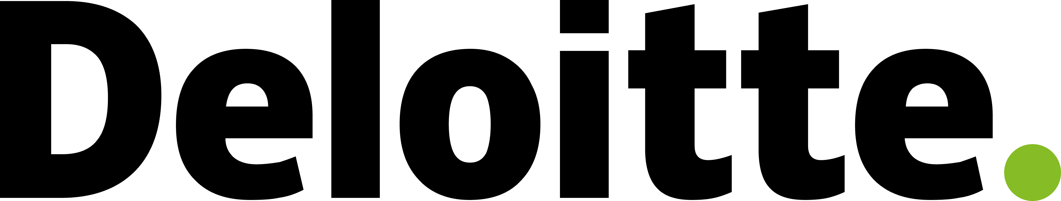 Deloitte, Expert Focus contributor